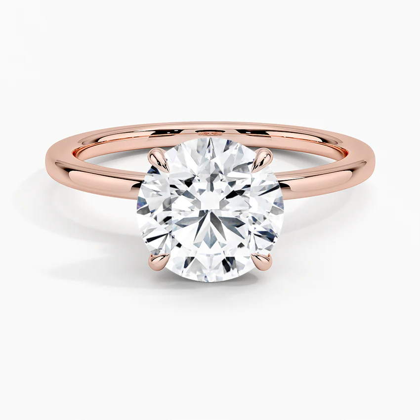 Bella Round Setting Ring