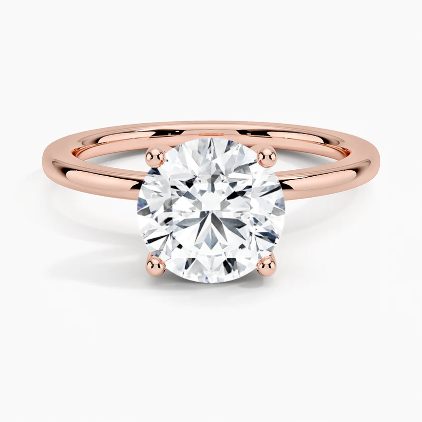 Aurora Round Setting Ring